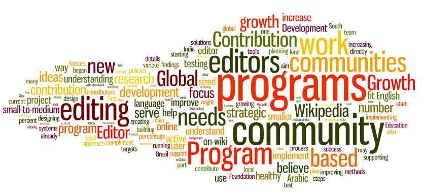 Editor_Growth_and_Contribution_Program_keywords